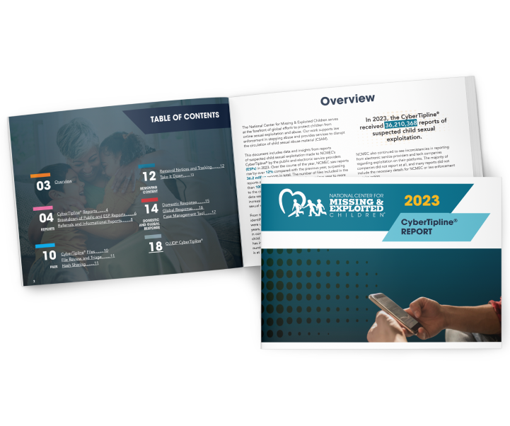CyberTipline 2023 Report illustration